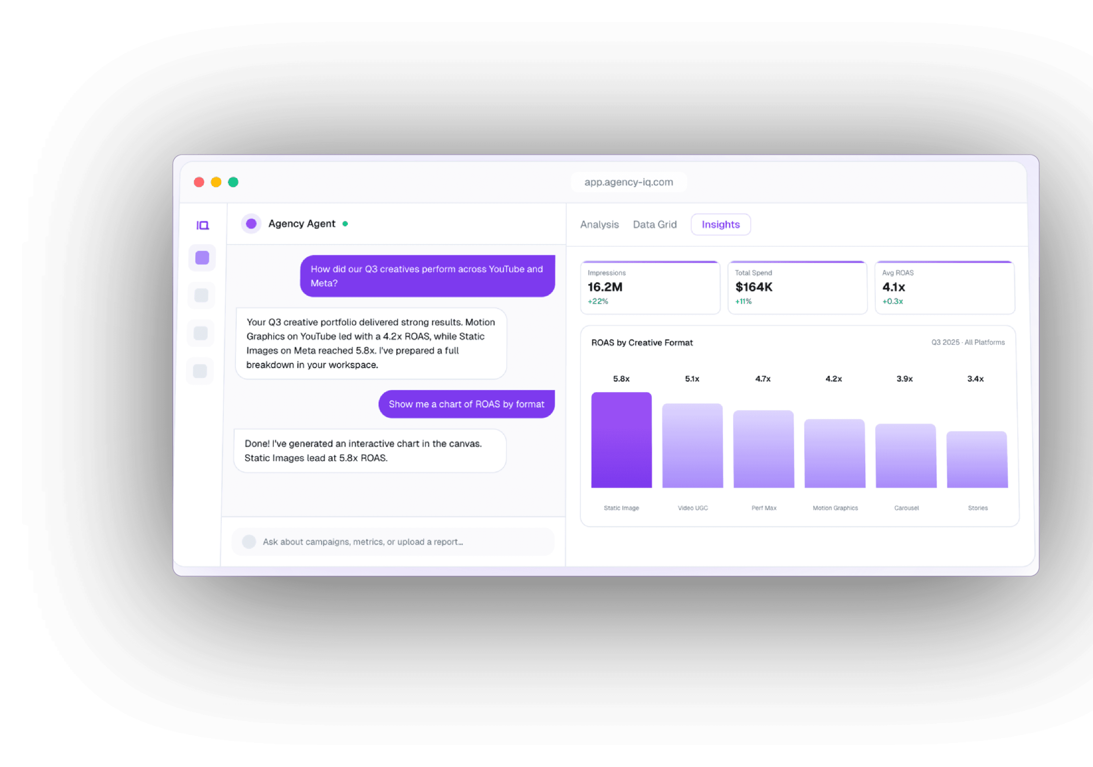 AgencyIQ product screenshot